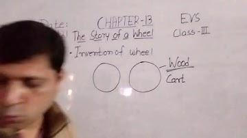 Class III EVS 23- 01 -2021 by Mr Rupesh Chapter 13