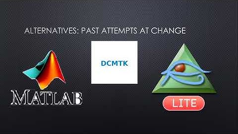 DICOM De identification