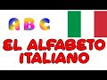 EL ALFABETO ITALIANO  Pronunciación Abecedario ABC Alfabeto Italiano