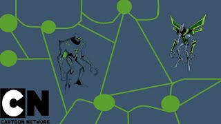 Every Nanomech Transformation