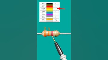 3.3k ohm resistor color code// #shortvideo