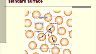 Drift-insensitive distributed calibration of probe microscope scanner: Approach description