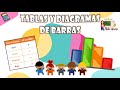 Tablas y Diagramas de barras | Aula chachi - Vídeos educativos para niños