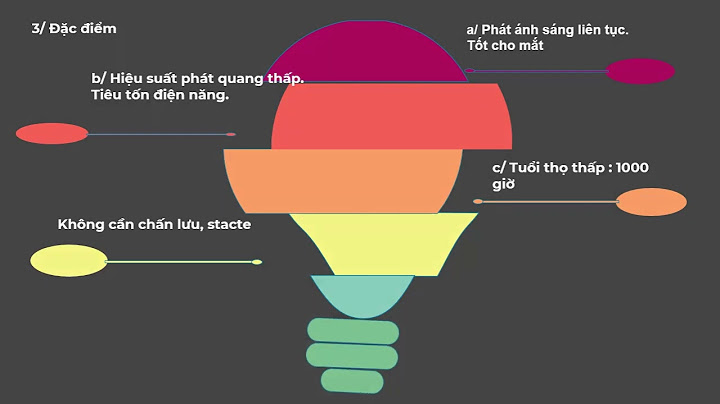 So sánh đèn sợi đốt và đèn led năm 2024