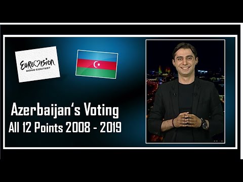 Azerbaijan's Voting | All 12 Points Each Year | Eurovision 2008 - 2019