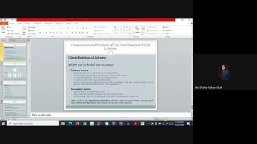 Actors in Use Case Diagram/Model | Actors Classification | Actors Symbol | Identification of Actors