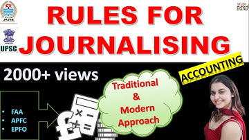 Lec-4 RULES FOR JOURNALISIING I JKSSB I FAA I UPSC I Any State Competitive Exams I