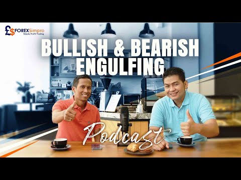 Pola Candlestick BULLISH dan BEARISH ENGULFING Lengkap dengan Strategi Trading Bahasa Indonesia