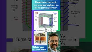 Understand the basic working principles of an electrical transformer.