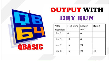 Vind de output met Dry Run in QBasic | Broncode || #MakeEasy