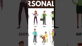 Ketahui potensi karir yang cocok sejak dini! #karir #itprojectmanagement #itprojectmanager