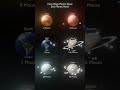 The Unnoticed 2025 – What Space Is Hiding From Us