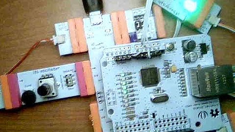 Demo of current Softbitslive. Using Arduino Ethernet shield connected to a Littlebits Arduino.