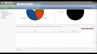Creating a Model Portfolio