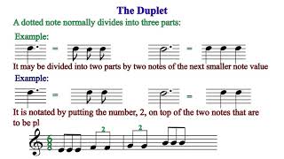 Lesson 20 Triplets Duplets and Other Time Relationships