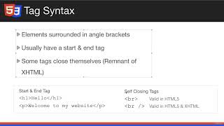 002 Create & Open HTML Pages