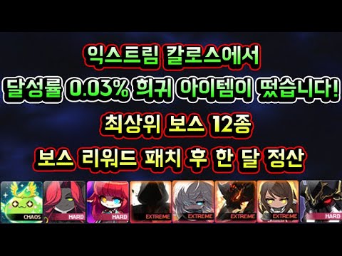 [메이플스토리 맑음] 익스트림 칼로스에서 달성률 <strong>0.03</strong>% 희귀 아이템을 먹었습니다! / 최상위 보스 12종 보스 리워드 패치 후 한 달 정산 (2024년 5월 정산 시즌 52)