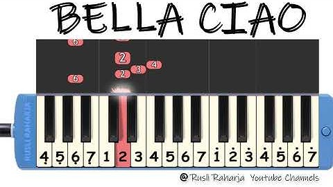 Not Angka Pianika Lagu Love Story Indila notpianikagalagala - YouTube