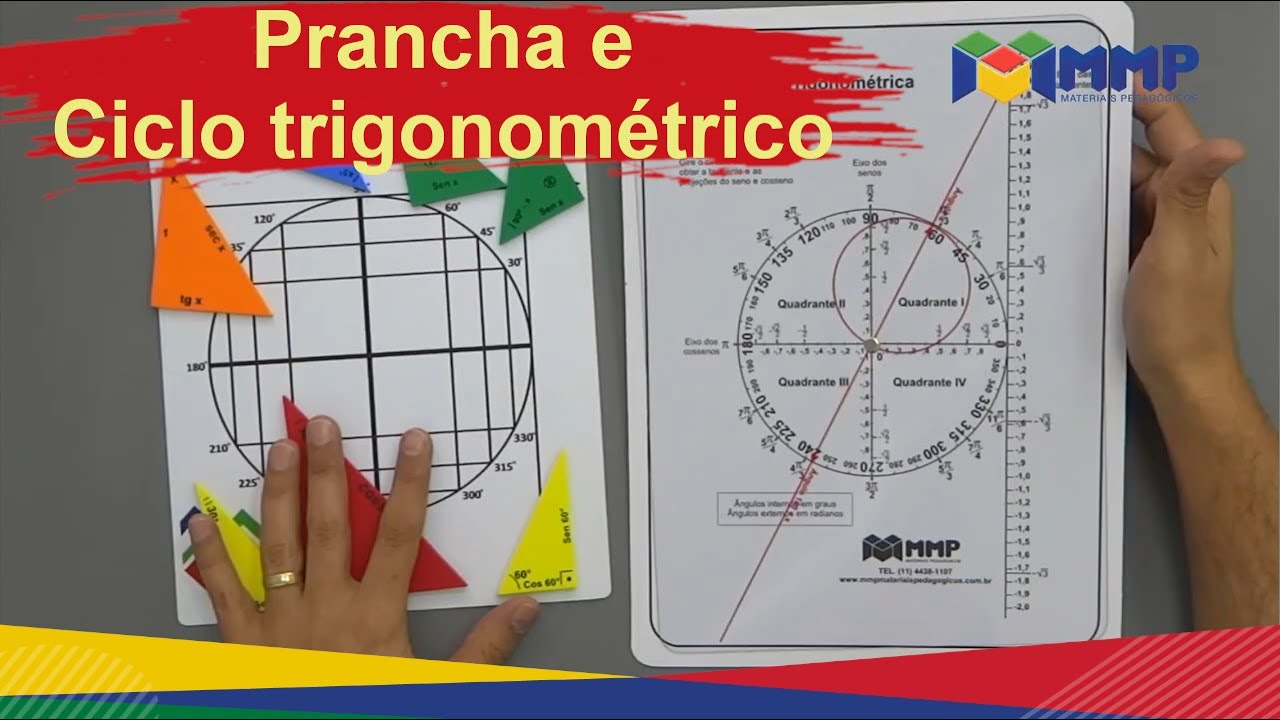 Dominó Trigonométrico (Jogo Trigominó) • MMP Materiais Pedagógicos