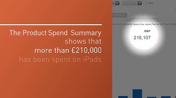 Compliance - Tungsten Analytics