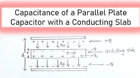 Capacitance of Parallel Plate Capacitor with a Conducting Slab | Chapter 2 | Class 12 Physics
