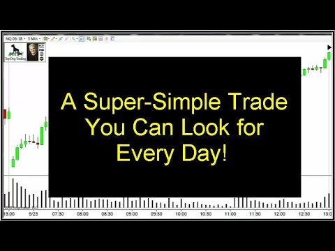 Day Trading for Beginners, Part 1