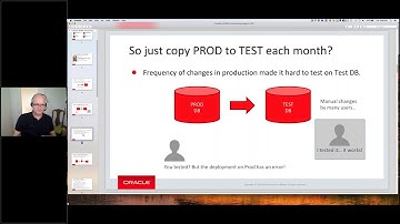 2018 CodeTalk Series   Practical Advice for Taking Your PL SQL Testing to the Next Level, Steven Feu