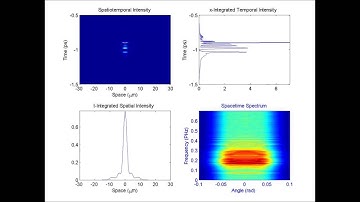 Supercontinuum in GRIN multimode fiber