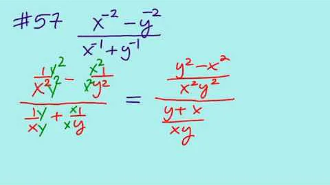 Simplifying a complex fraction with negative exponents