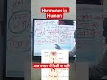 Manav Hormones Class 10 Science: Endocrine System in 60 Seconds! | #shorts #science