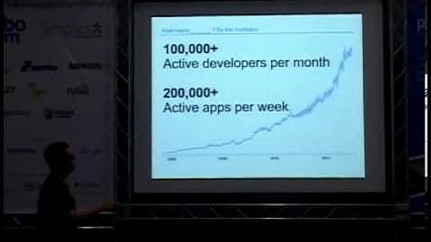 1   Wesley Chun   What is Google App Engine?