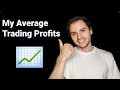 How much my Trading Bot Profits (Average)