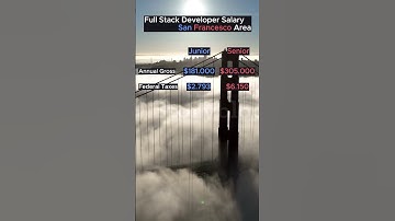 2024 Full Stack Developer Salary in San Francesco Area USA  #salary  #webdeveloper  #taxes  #data