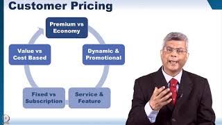 Module 11 Part 2 - VALUE BASED MARKETING #swayamprabha