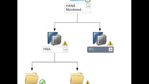 OZSoft HANA MP for SCOM Demo
