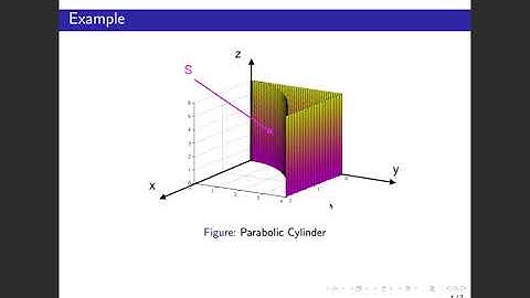 Surface Integrals of Vector Fields Part1 by Dr.Abdellatif Bellahnid