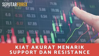 Cara Menentukan Support Resistance Berdasarkan Swing Harga