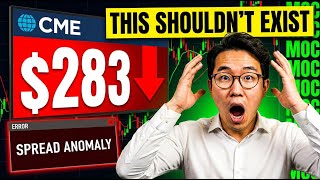 CME Data Shows $283 Silver Spread — This Shouldn't Exist