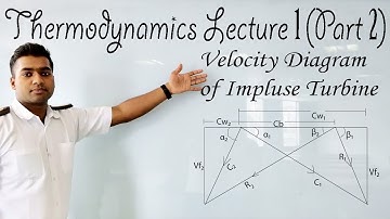 Velocity Diagram Of Impulse Turbine |  Lecture 1 (Part 2)