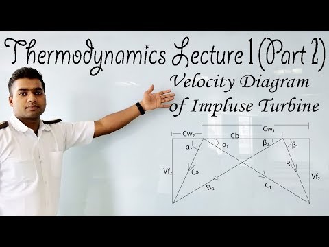 velocity-diagram-of-impulse-turbine-|-lecture-1-(part-2)