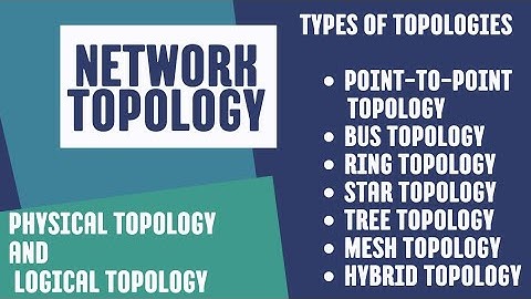 NETWORK TOPOLOGY