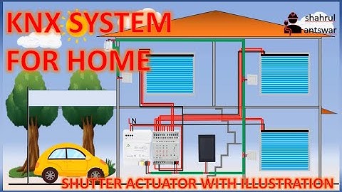 knx shutter / blinds actuator connection with illustration @ pendawaian sistem knx actuator