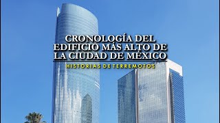 Cronología del edificio más alto de la Ciudad de México