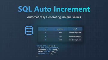 SQL Auto Increment: Simplify Unique ID Generation for Beginners!