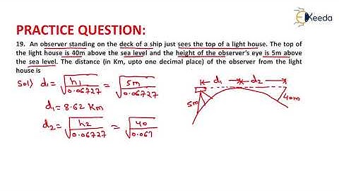 19th Numerical Previous Year Gate Questions of GE - GATE Geomatics Engineering