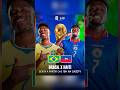 O BRASIL VAI SER ELIMINADO DA COPA DO MUNDO?