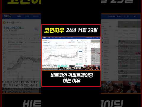 비트코인 자동으로 매수 타이밍 잡는 방법