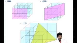 Mod-02 Lec-07 Microfabrication Technologies