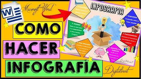 CÓMO HACER UNA INFOGRAFÍA EN WORD ✅ EN 5 MINUTOS✨