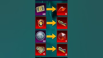 15+ Ways 😍 GET FREE MYTHIC EMBLEM IN BGMI